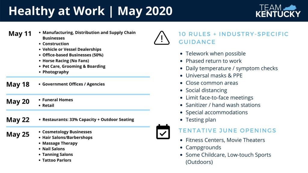 Healthy At Work - May 2020